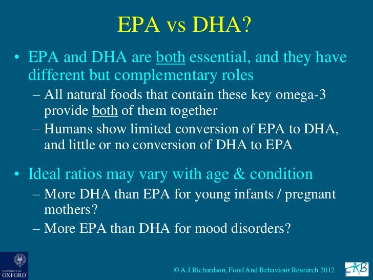 The Importance of Nutrition for Mental Health Dr. Alex Richardson