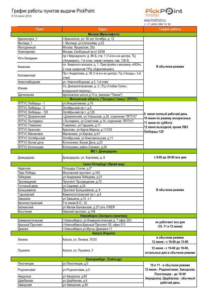 Рынок садовод график работы 2018 Рынок садовод график работы 2018