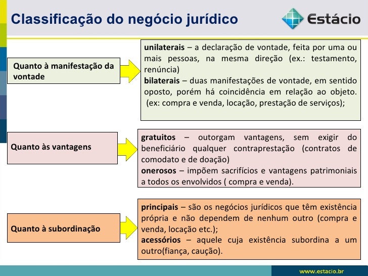 Quais são os processos de gestão de pessoas? Quais são os processos de gestão de pessoas?