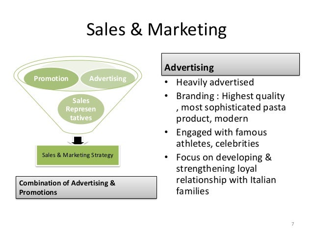 analysis of barilla Assignment 2: barilla spa introduction barilla spa (barilla), is an italian manufacturer that sells pasta to retailers largely through third-party distributors. analysis of barilla Assignment 2: barilla spa introduction barilla spa (barilla), is an italian manufacturer that sells pasta to retailers largely through third-party distributors.