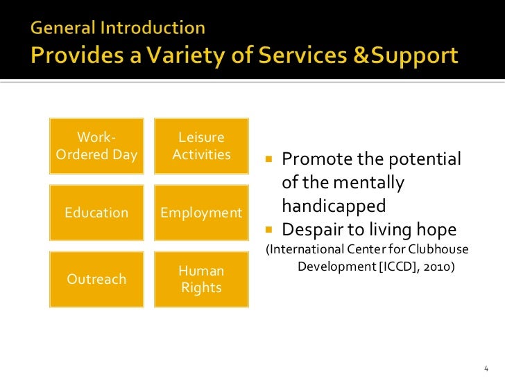 mental health recovery model