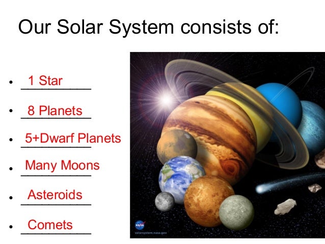 2012 solar system