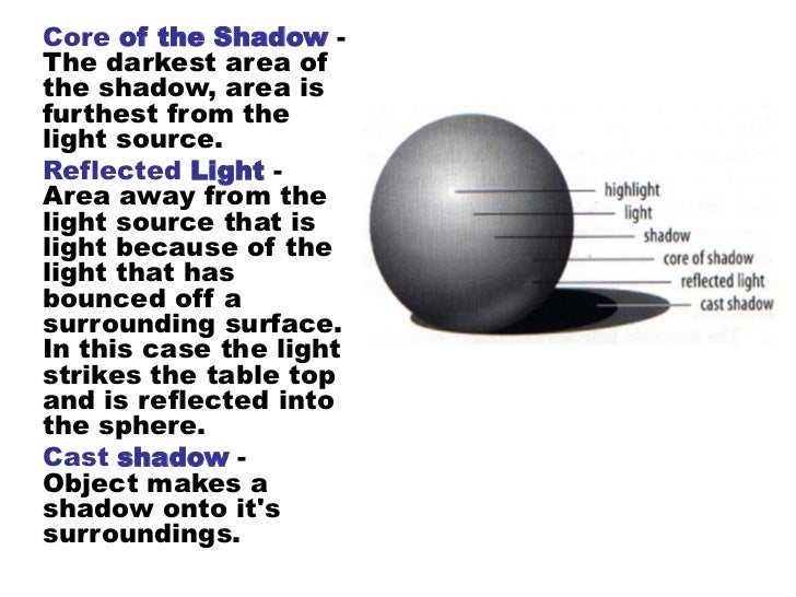 Tone an element of Art & Design