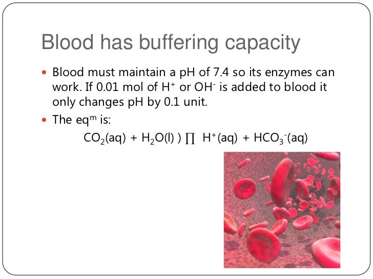 2012 topic 18 2 buffer solutions