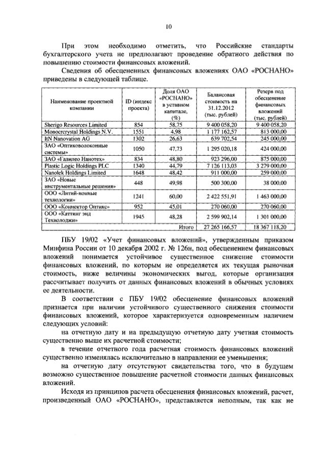 финансовых вложений о документы нормативные