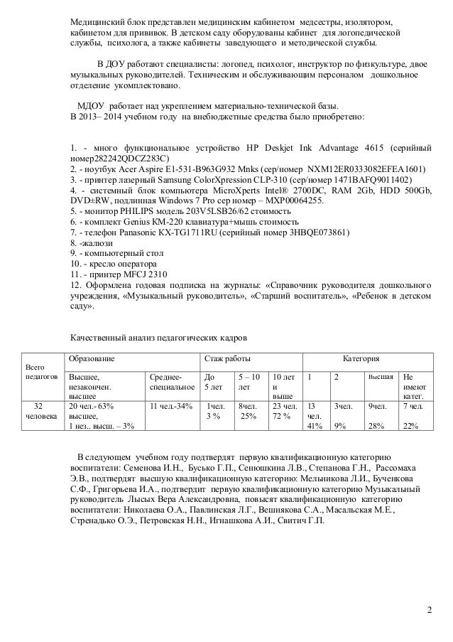 Должностные инструкция заведующего кабинетом