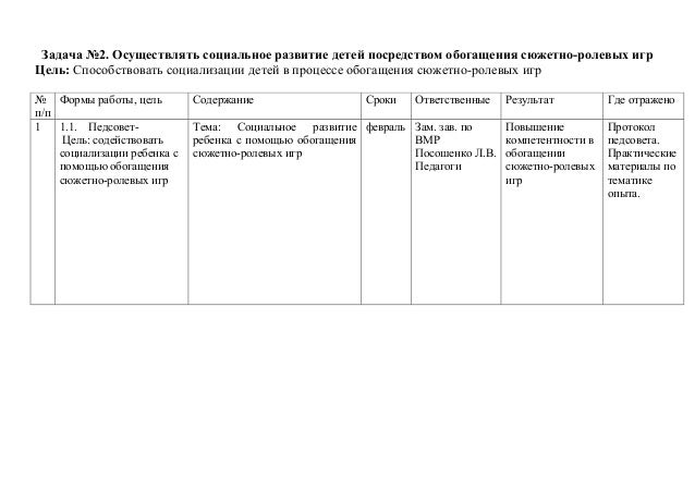 тезисы пример по математике