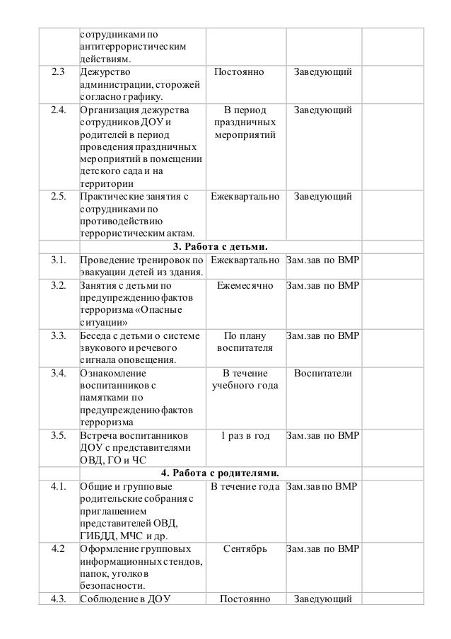 количество сторожей в доу активных видов спорта