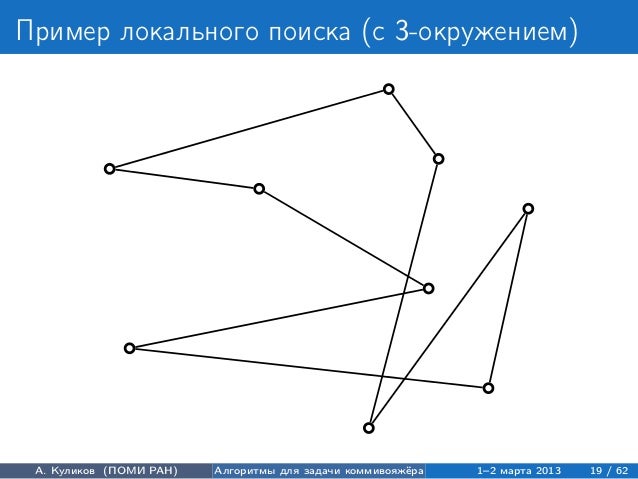 цена по договоренности