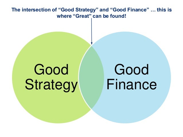 financing strategy These steps, the cash required at each step along with your financial plan, form the backbone of your financing strategy if you’re thinking of raising capital from outside investors, this workbook provides a framework for developing a financing strategy for your business. financing strategy These steps, the cash required at each step along with your financial plan, form the backbone of your financing strategy if you’re thinking of raising capital from outside investors, this workbook provides a framework for developing a financing strategy for your business.