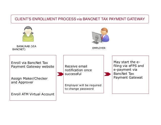 texas finance installment contract