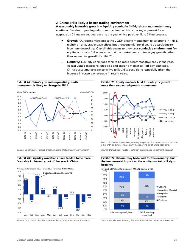 Goldman sachs equity trading strategies