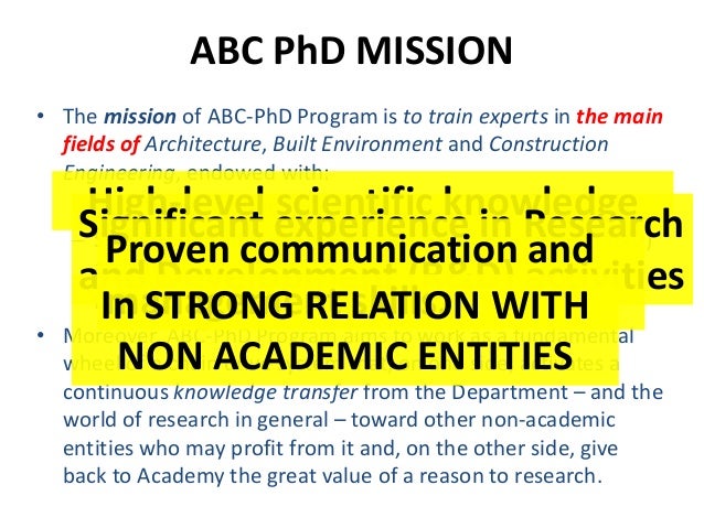 polimi phd thesis polimi phd thesis