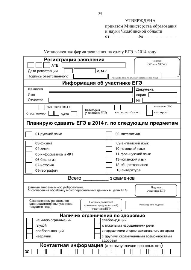 Заявление Об Участии В Гиа