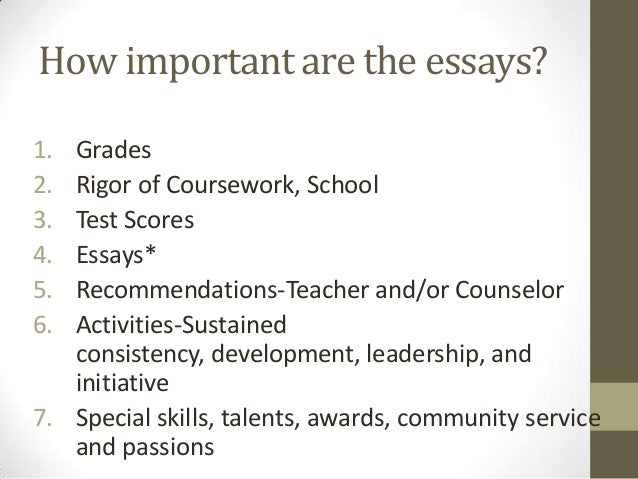 Buy Essay On Importance Of Good Health Cover Letter Service Uk also Essay Examples English Online Speech Writing Help
