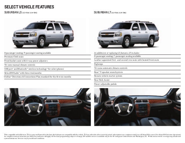 2017 Chevrolet Tahoe Suburban Brochure Mckaig 22