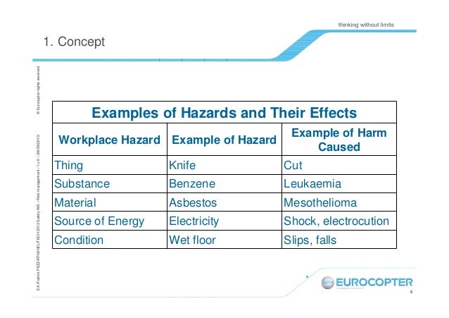 cheapest new car to insure