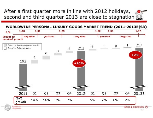 what holidays are the stock market closed what holidays are the stock market closed