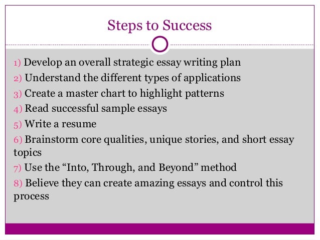 Write my essay sydney