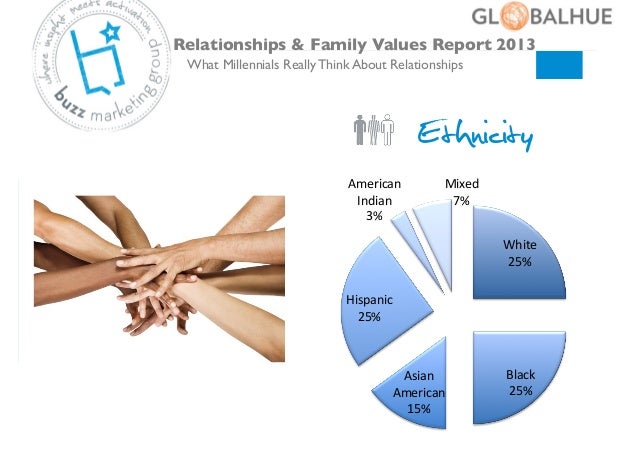 on-line biology degree mn