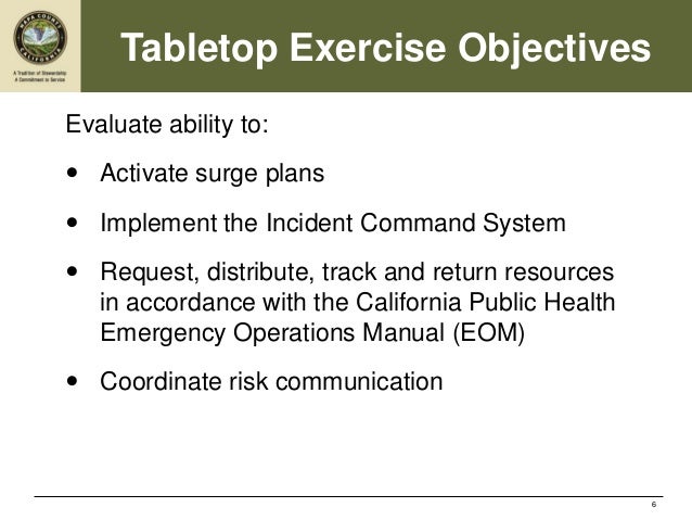 Emergency Preparedness Coordinator Security Specialist Emergency Management Exercise Objectives Flood Tabletop Exercise Template