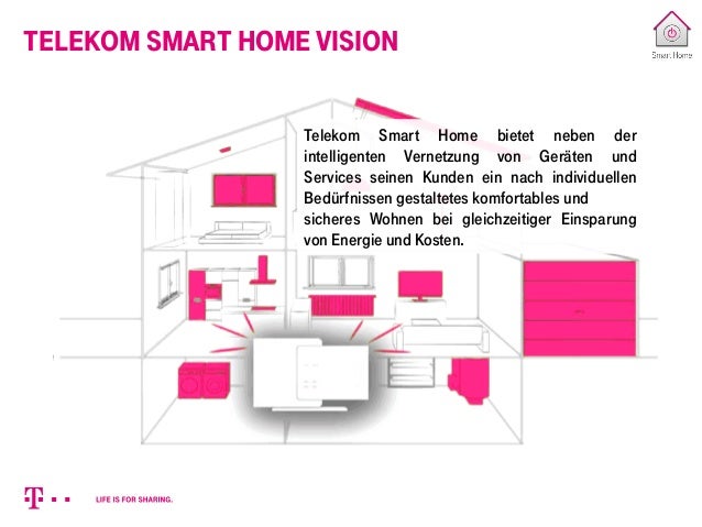 Telekom Smart Home Kosten deutsche telekom smarthome eine einf 252 hrung Telekom Smart Home Kosten deutsche telekom smarthome eine einf 252 hrung