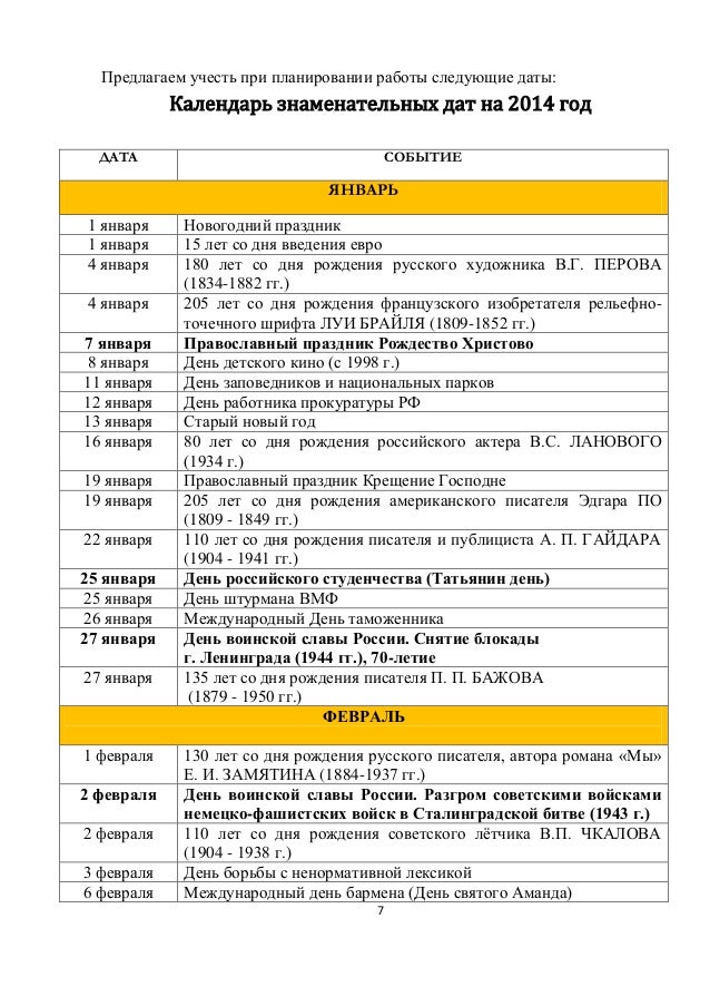 Знаменательные даты по литературе 2018 Знаменательные даты по литературе 2018
