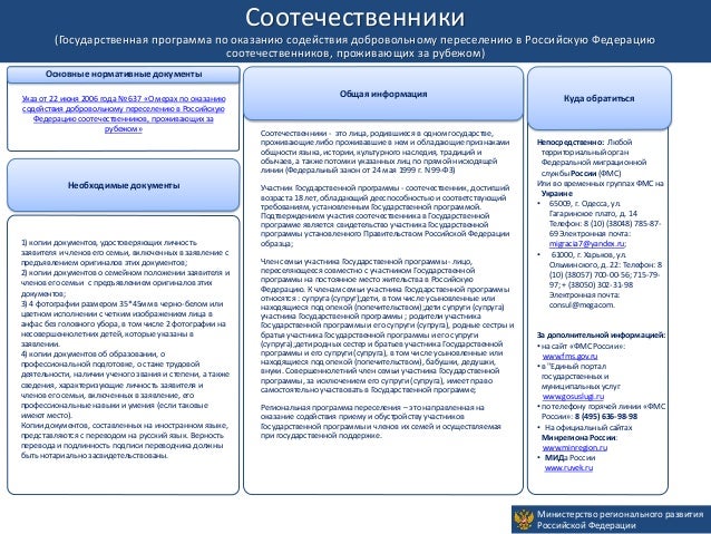 Статус соотечественника подтверждение Статус соотечественника подтверждение