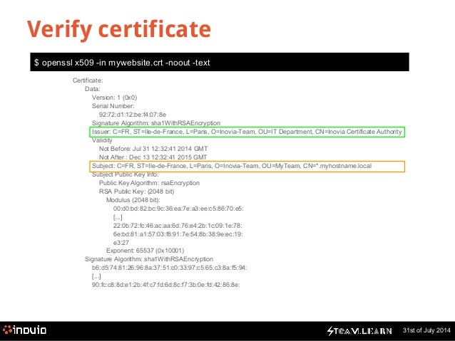 Openssl Generate Rsa Key C