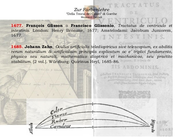 La teoria dei colori di Johann Wolfgang von Goethe