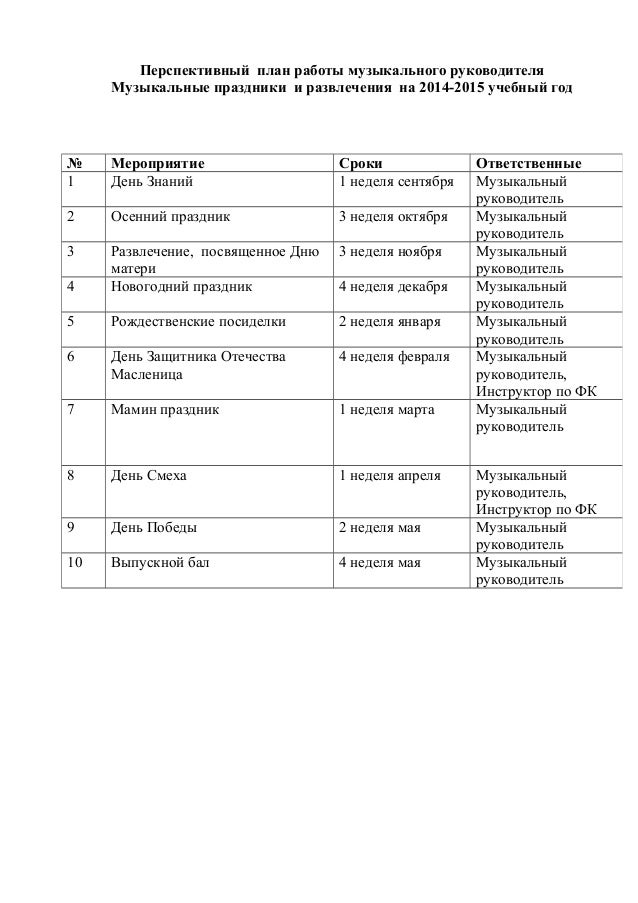 Годовой план праздников и развлечений музыкального руководителя Годовой план праздников и развлечений музыкального руководителя