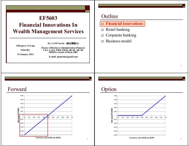 Forex asset management