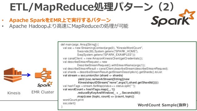 health tips kannada please