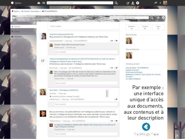 exemple de knowledge management