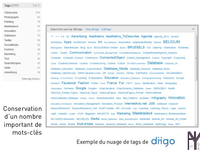 exemple de knowledge management