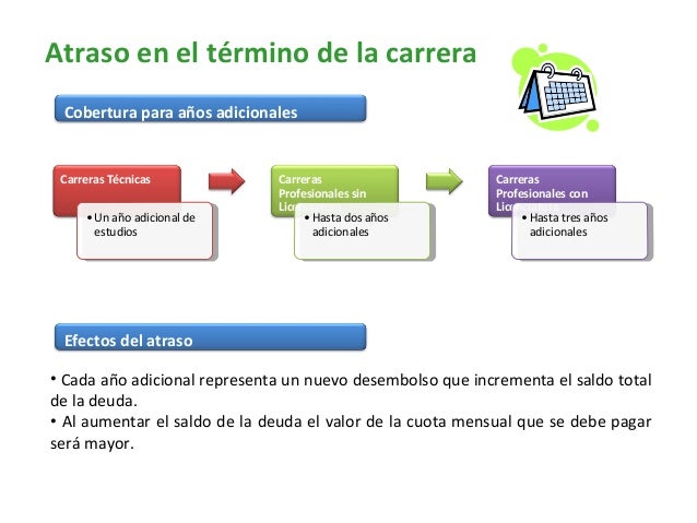 cytotec medical termination of pregnancy cytotec medical termination of pregnancy