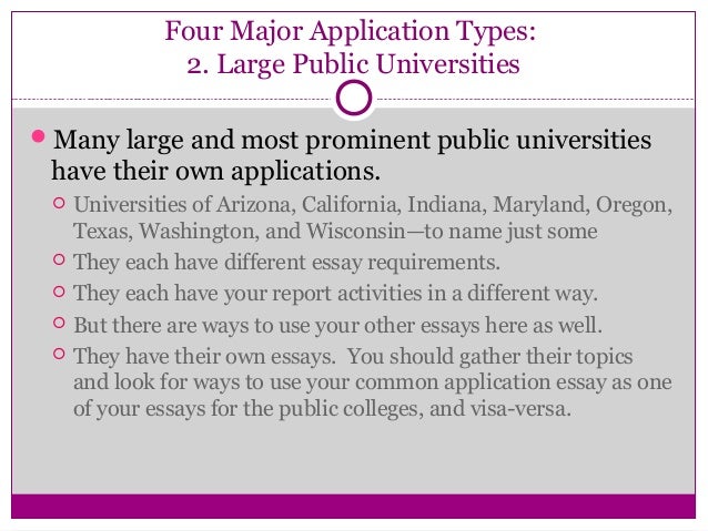 College essay 2014