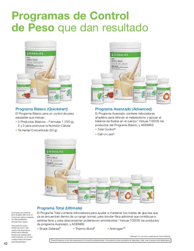 Programa Basico Para Bajar De Peso Herbalife