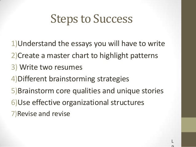 Ten easy steps to write an essay