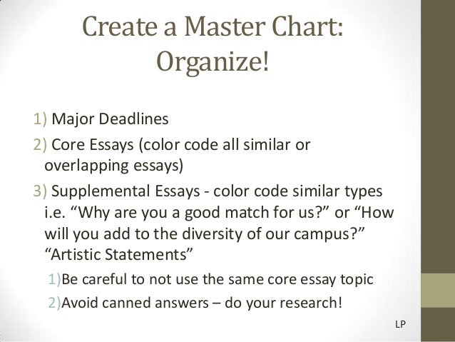 Competency essay