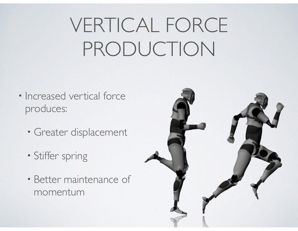 Increased vertical force produces!