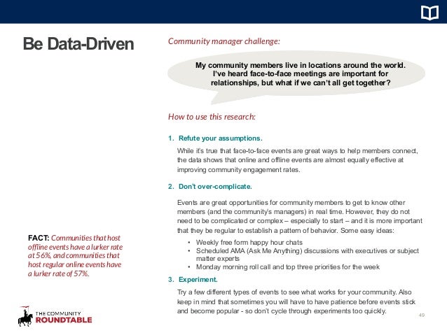 report list email research member retailing