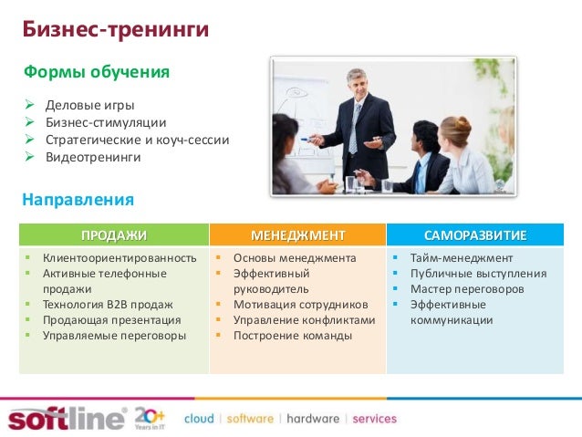 Тренинг для персонала сценарий Тренинг для персонала сценарий