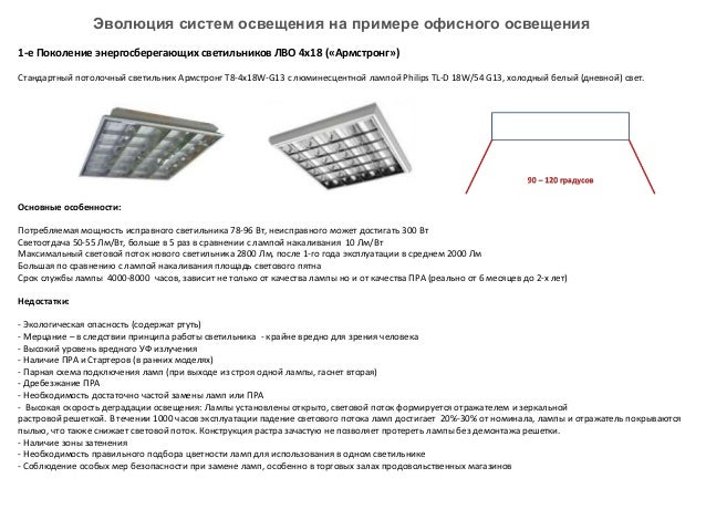 Светильник лво 4х18 схема подключения Светильник лво 4х18 схема подключения
