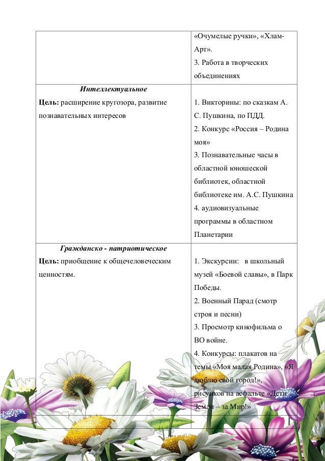 Конкурс областной моя родина Конкурс областной моя родина