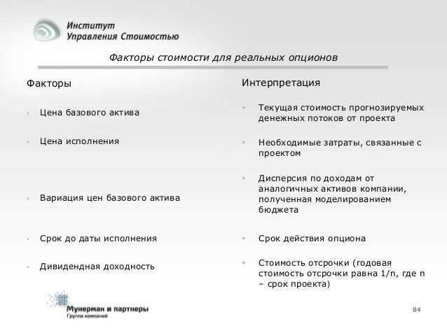 Спецификация Опциона Это