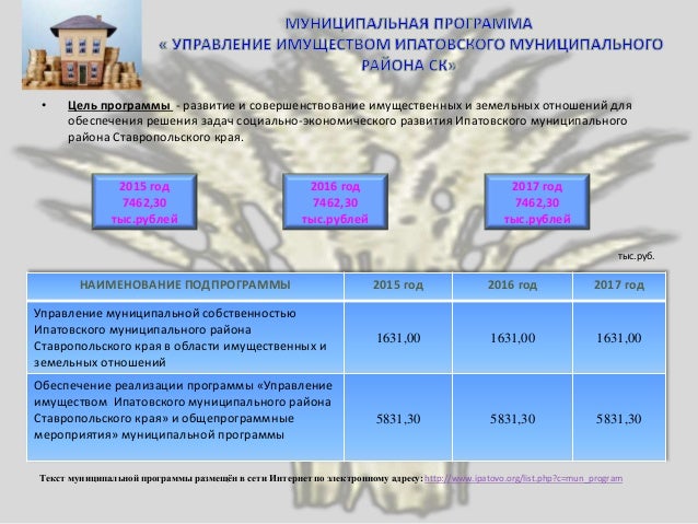Органы местного самоуправления в области земельных отношений Органы местного самоуправления в области земельных отношений