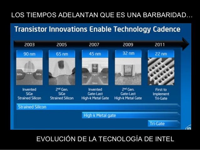Resultado de imagen para los tiempos adelantan que es una barbaridad
