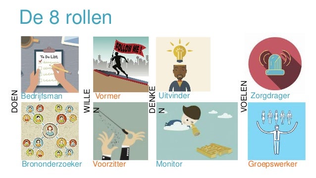 Thesis belbin vormer 08 image