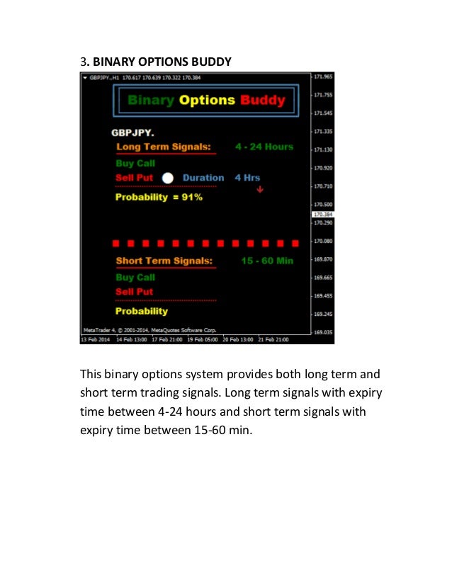 holy grail binary options strategy